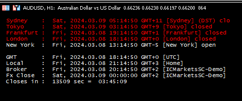 Local Timezones and Local Session Hours - library for MetaTrader 5