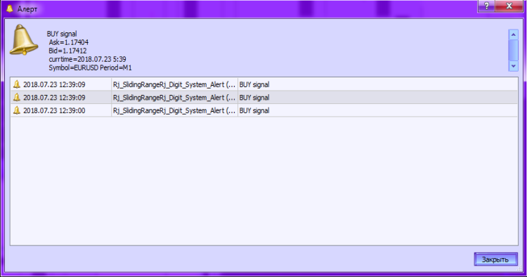 Rj_SlidingRangeRj_Digit_System_Alert - indicator for MetaTrader 5