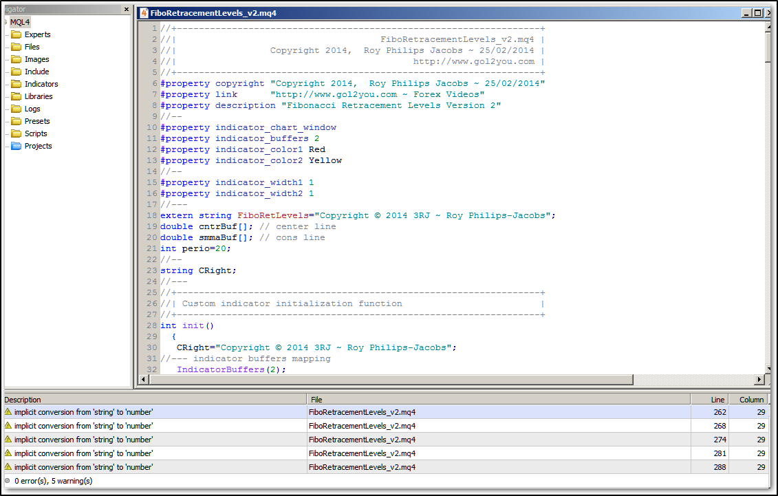 FiboRetracementLevels.mq4 - indicator for MetaTrader 4