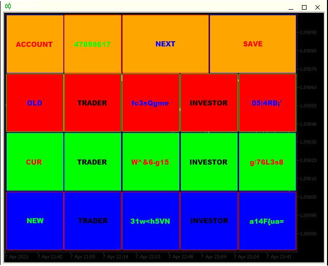 Password Manager - script for MetaTrader 5