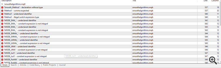 MACD-RSI - indicator for MetaTrader 5