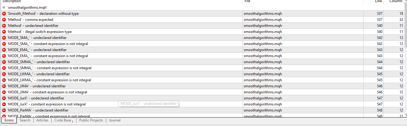 MACD-RSI - indicator for MetaTrader 5