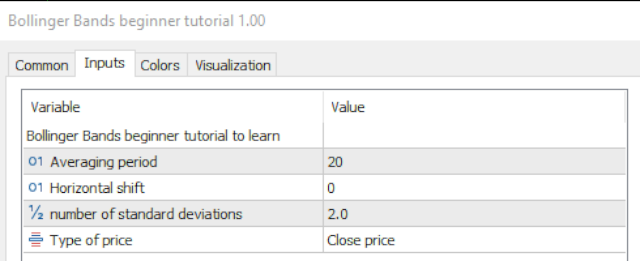 Bands Bollinger code for beginners by William210 - indicator for MetaTrader 5