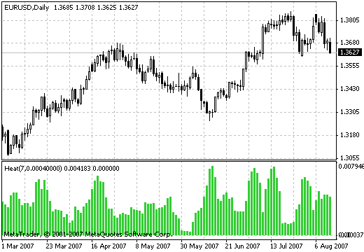 果汁 - MetaTrader 4脚本