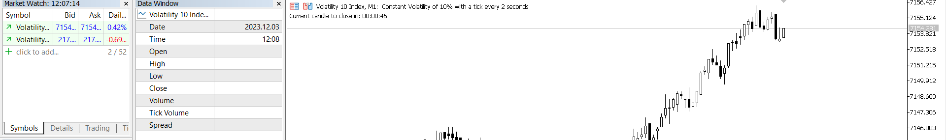 Candle Time Count Down - indicator for MetaTrader 5
