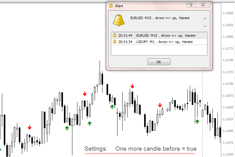 Harami  MA RSI MACD - indicator for MetaTrader 4