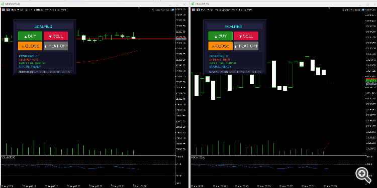 Manual Scalping With Keyboard - expert for MetaTrader 5
