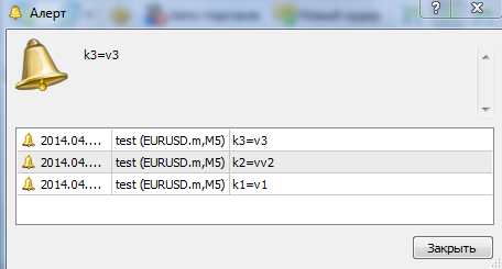 CHashArrayStringString - library for MetaTrader 5
