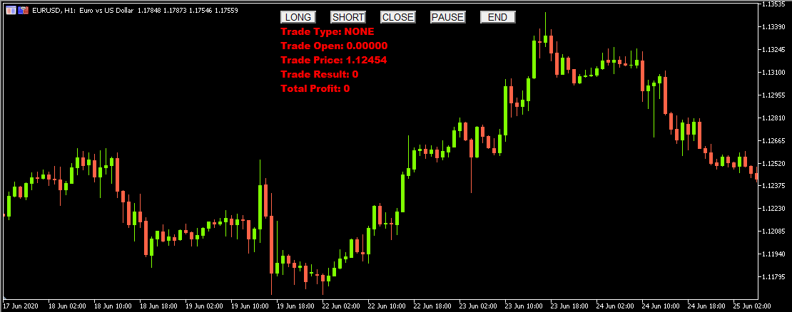 SimSim (Simple Simulator v1.0) - indicator for MetaTrader 5