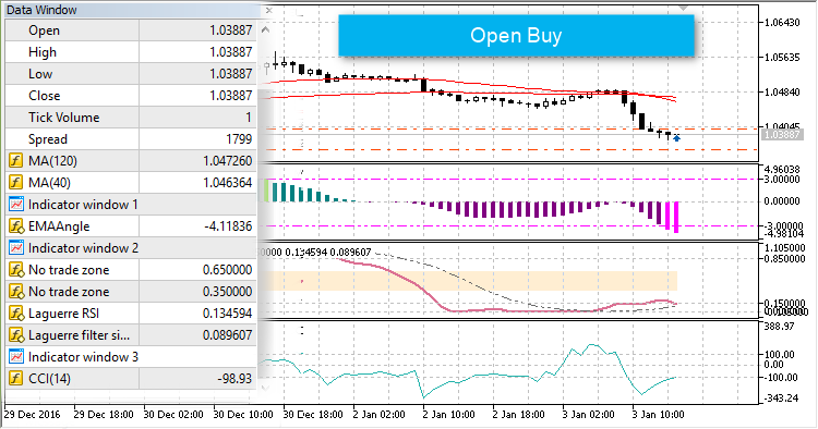 Starter_v6mod - expert for MetaTrader 5