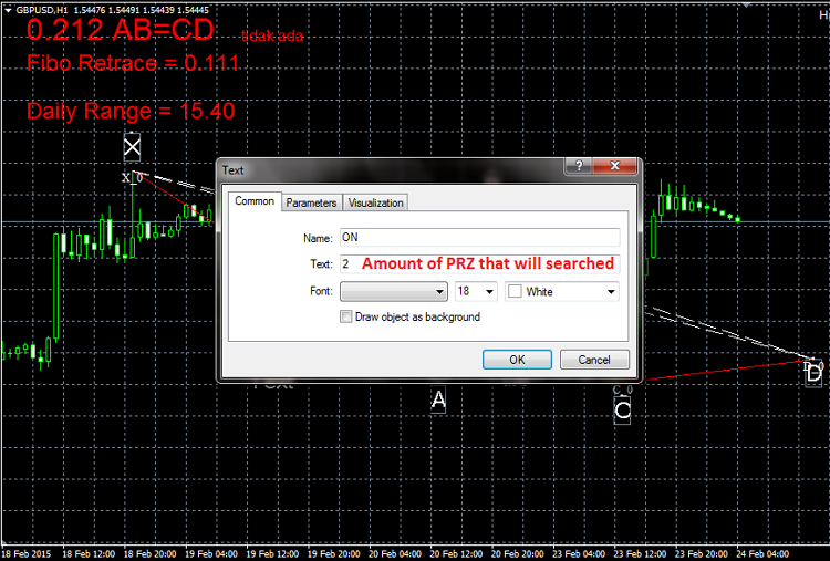 HarmonikManual - indicator for MetaTrader 4