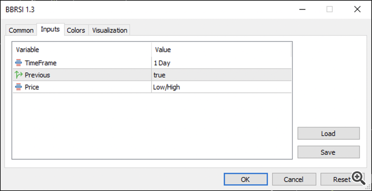DailyHighLow Indicator for MQL5 - indicator for MetaTrader 5