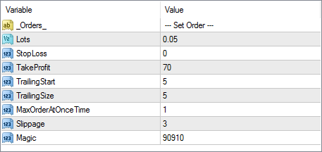 Instant Execution New - expert for MetaTrader 4