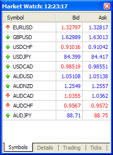 sHistoryExport - handy script to export the historical data in the МetaТrader 4 format - script for MetaTrader 5