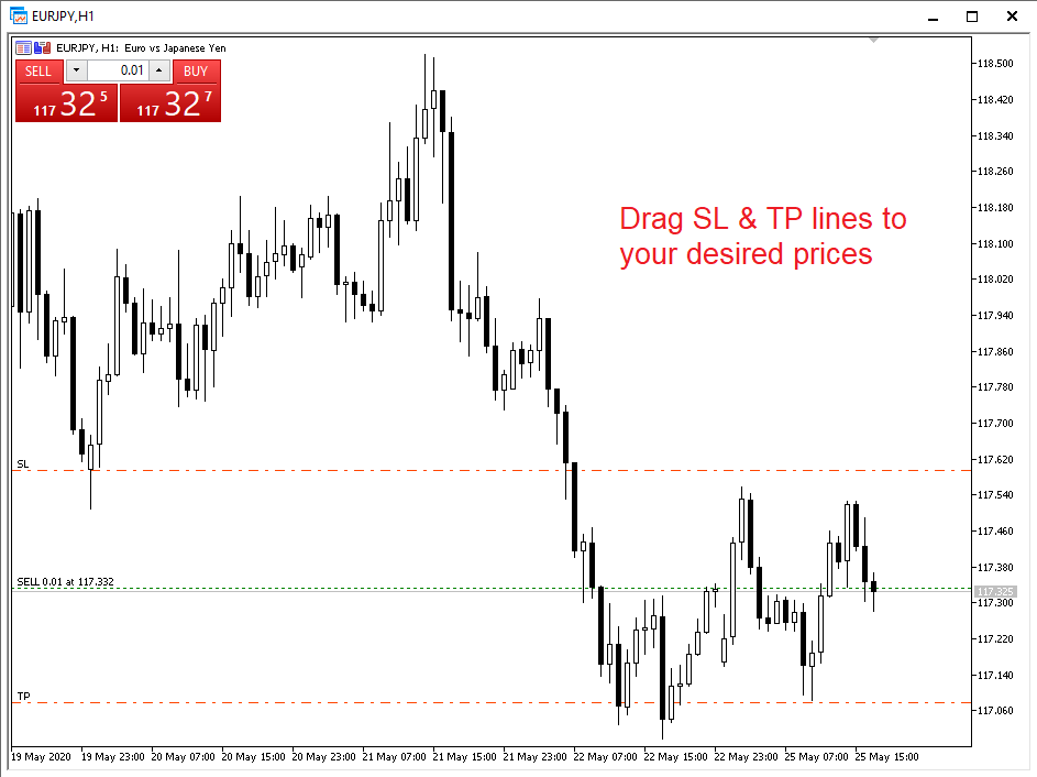4click Trade Opener - script for MetaTrader 5
