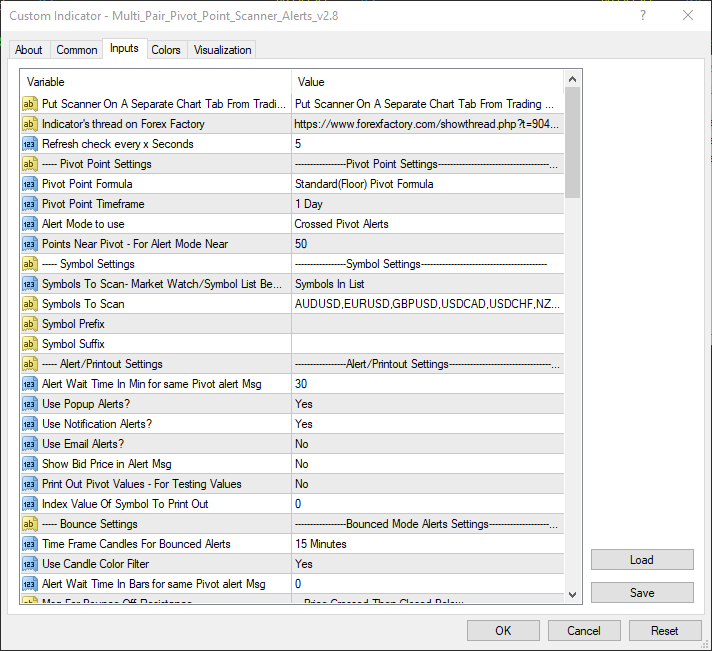 多对枢轴点扫描仪警报 2.8 - MetaTrader 4脚本