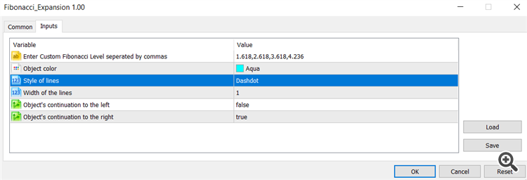 Fibonacci Expansion with Custom Values - script for MetaTrader 5