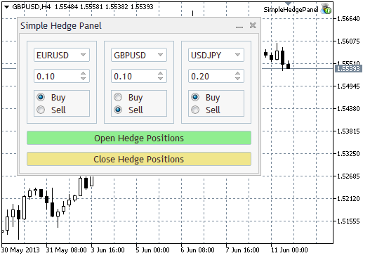 Simple Hedge Panel - expert for MetaTrader 5