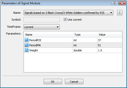 MQL5 Wizard - Trade Signals Based on 3 Black Crows/3 White Soldiers + RSI - expert for MetaTrader 5