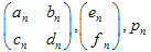 Creating fractals in MQL5 using the Iterated Function Systems (IFS) - expert for MetaTrader 5