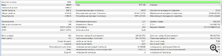 Bands R-squared - expert for MetaTrader 5