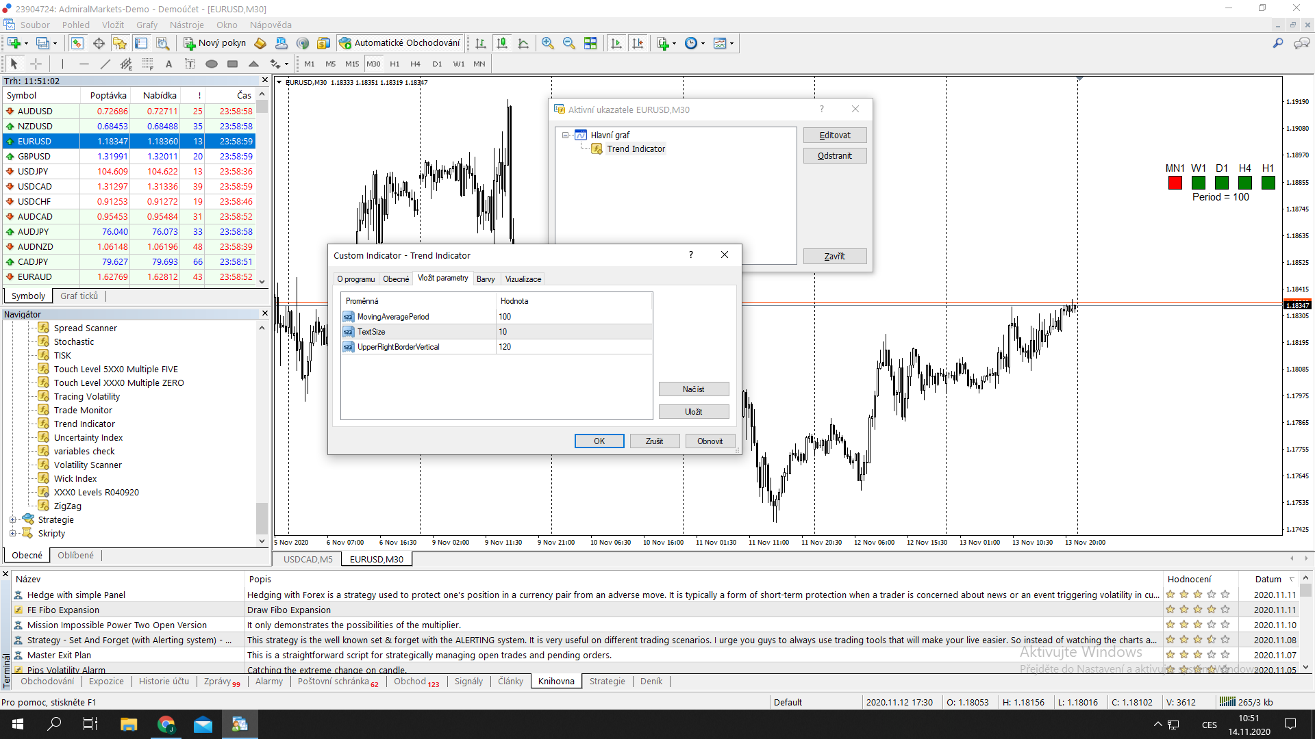 Visual Trend Indicator - indicator for MetaTrader 4
