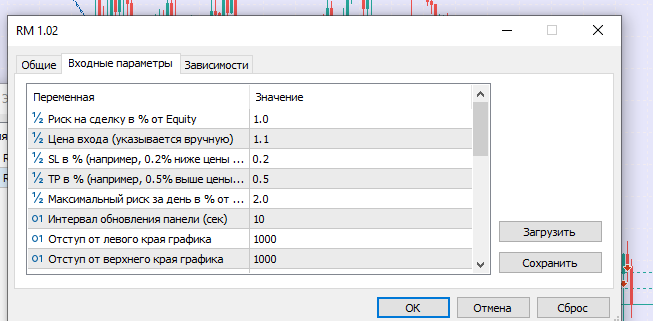 RiskManager with InfoPanel and Support - expert for MetaTrader 5