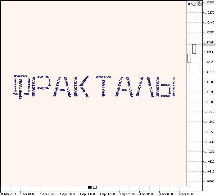 Creating fractals in MQL5 using the Iterated Function Systems (IFS) - expert for MetaTrader 5