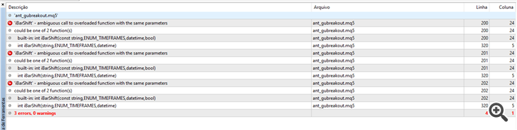 ant-GUBreakout - indicator for MetaTrader 5