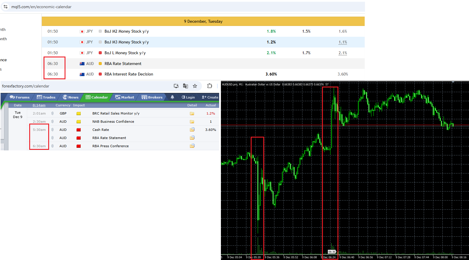Calendar - library for MetaTrader 5