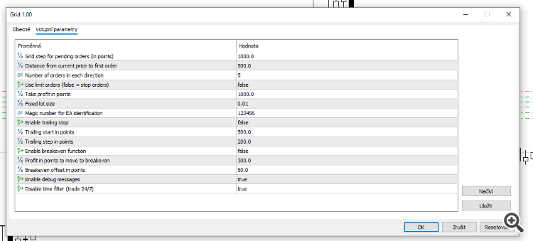 Grid Master - expert for MetaTrader 5