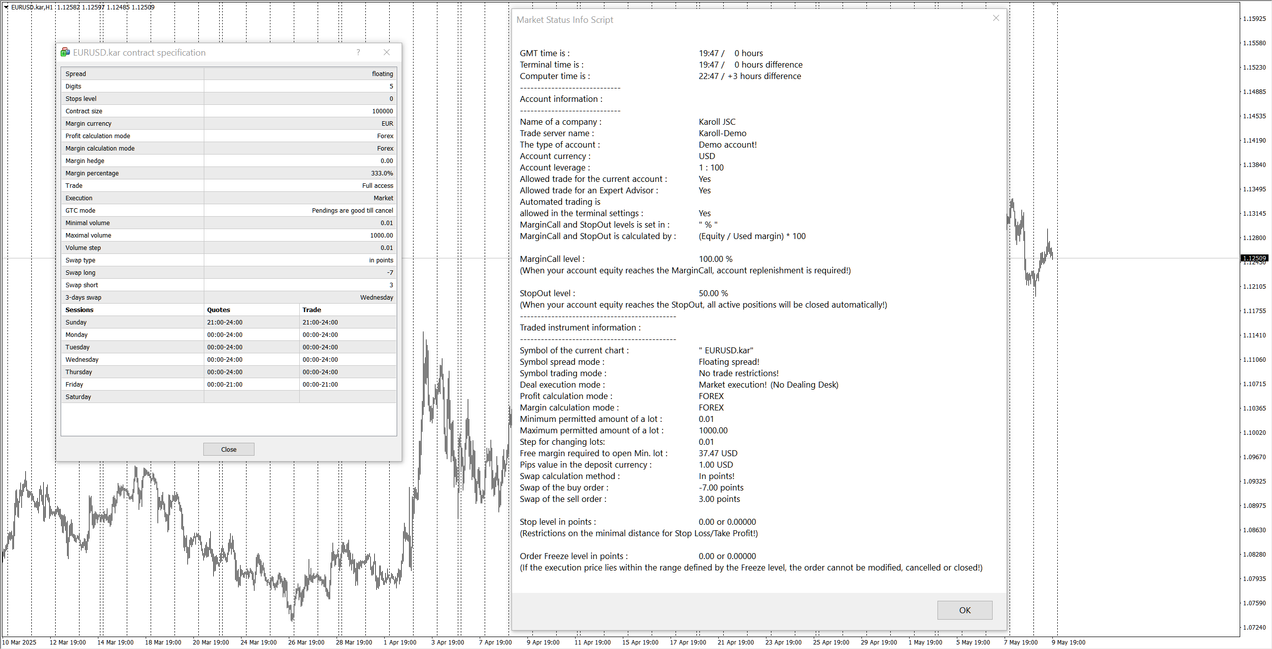 Market Status Info - script for MetaTrader 4