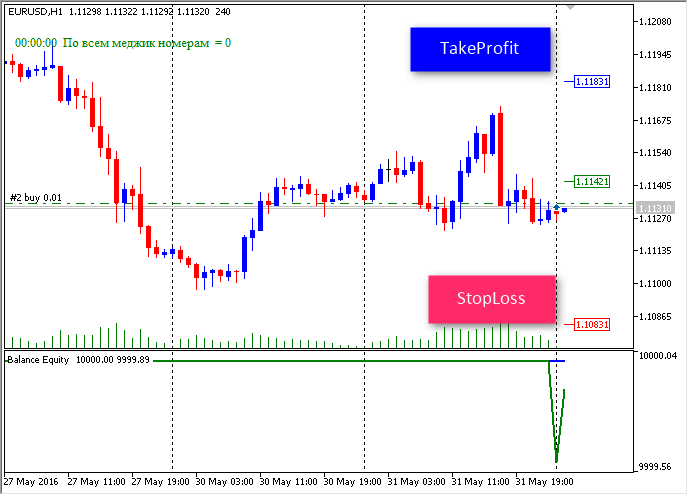 VR---STEALS-2 - MetaTrader 5 专家