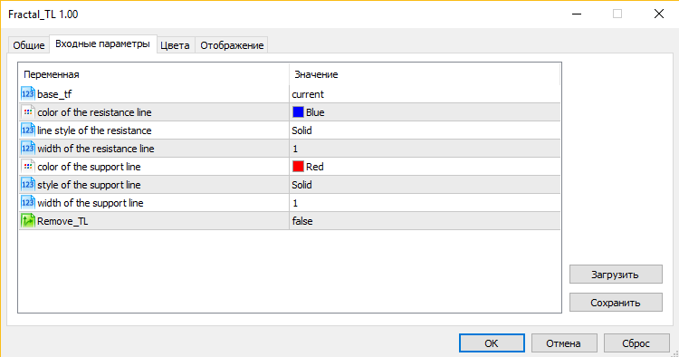 Fractal_TL - MetaTrader 5脚本