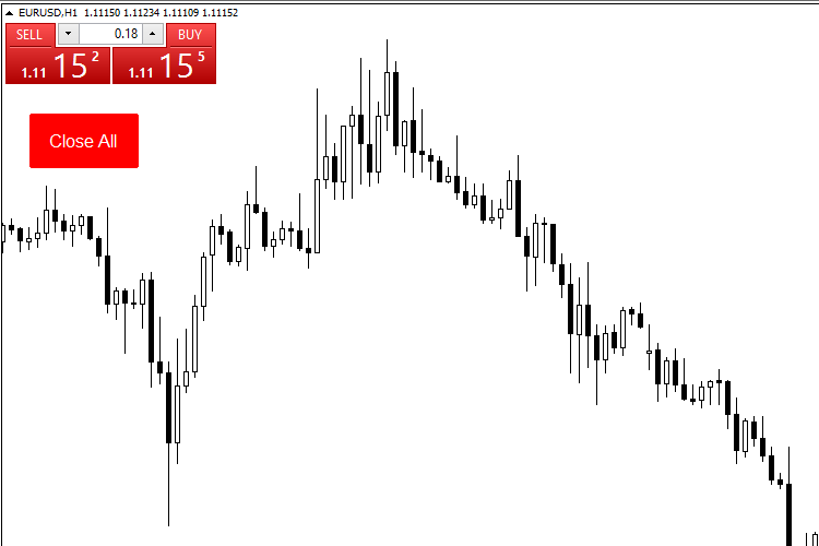 1 Click To Close All Open Positions at Current Attached Chart - expert for MetaTrader 4
