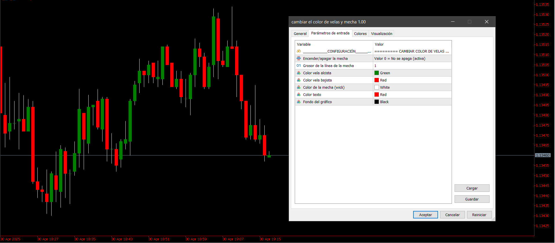 Change the colour of candles and wick - indicator for MetaTrader 5