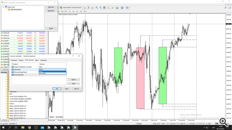 Daily Perspective - indicator for MetaTrader 4