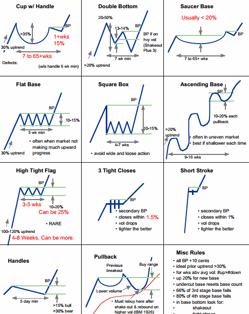 Bounce Strength Indicator - indicator for MetaTrader 4