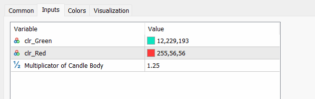 Custom Hammer and Inverted Hammer - indicator for MetaTrader 5