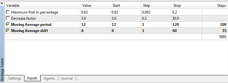 Visualization of Optimization Results in Real Time - expert for MetaTrader 5