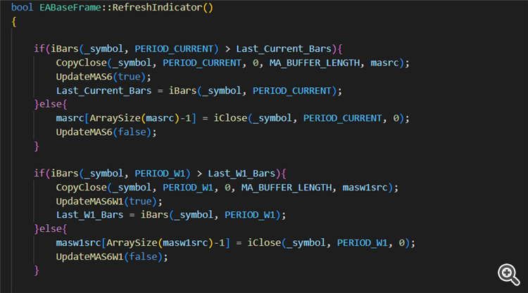 EA Frame - expert for MetaTrader 5