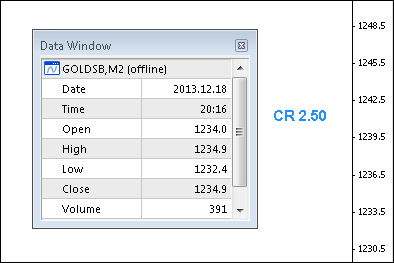 Constant Range Detector - indicator for MetaTrader 4