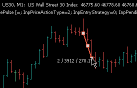 Martingale Pulse EA - expert for MetaTrader 5