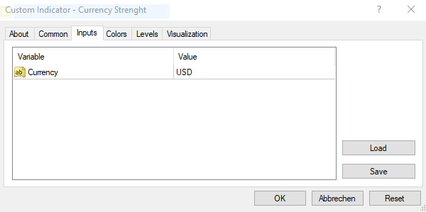 The Currency Strength indicator shows the relative strength of a currency compared to seven other currencies. - indicator for MetaTrader 4
