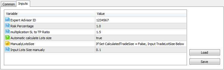 OrderExample - expert for MetaTrader 5