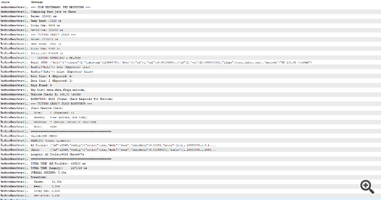 JSON Library for LLMs - library for MetaTrader 5