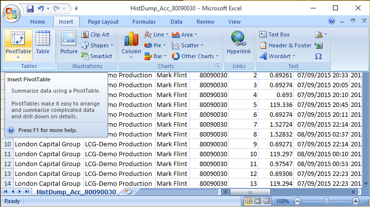 History Dump CSV with heat map for Excel analysis - script for MetaTrader 4