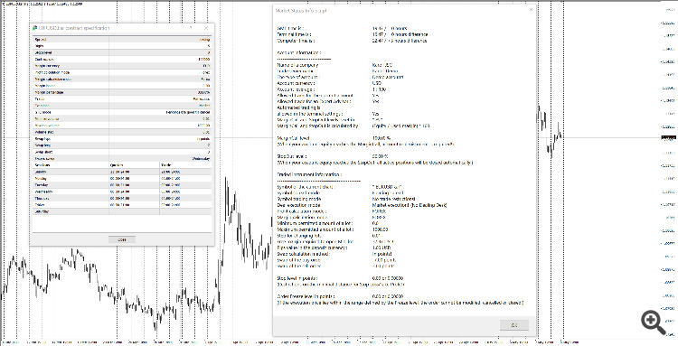 Market Status Info - script for MetaTrader 4