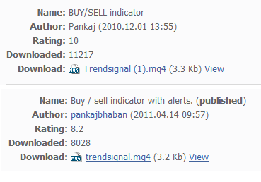 EMAplusWPR - expert for MetaTrader 4