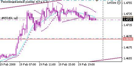 LotSize - MetaTrader 4 专家